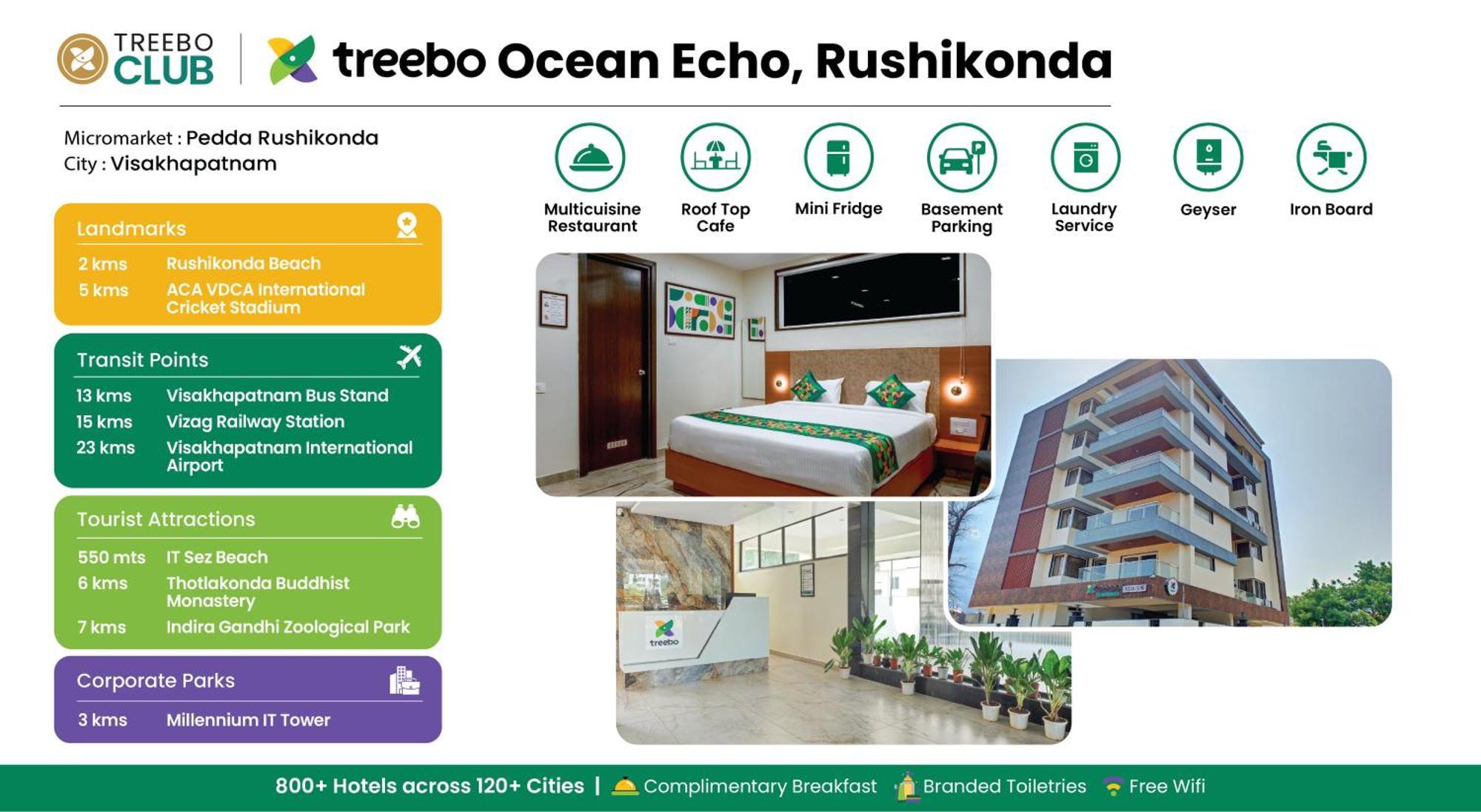 Treebo Ocean Echo, Rushikonda Hotell Jāmb Exteriör bild